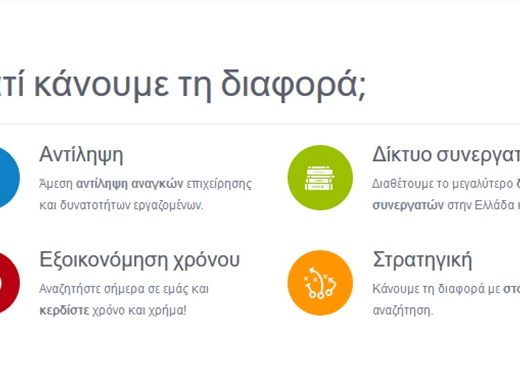 ΓΡΑΦΕΙΟ ΕΥΡΕΣΕΩΣ ΕΡΓΑΣΙΑΣ ΤΡΙΚΑΛΑ | POWER JOBS