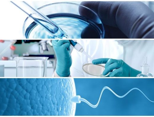 Gynecologist–Obstetrician | Heraklion Crete | Makrygiannakis Antonios