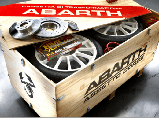 ITALIAN CAR PARTS | PERISTERI ATTICA | GRUPPO.GR