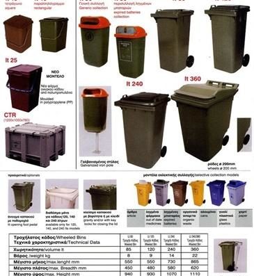 ΒΙΟΤΕΧΝΙΑ ΠΛΑΣΤΙΚΩΝ ΚΑΔΩΝ ΥΛΙΚΩΝ ΣΥΣΚΕΥΑΣΙΑΣ | ΓΙΑΝΝΙΤΣΑ ΠΕΛΛΑ | TECNO PLASTICA HELLAS
