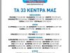 ΛΟΓΟΠΕΔΙΚΟΙ-ΛΟΓΟΘΕΡΑΠΕΙΑ ΓΙΑΝΝΙΤΣΑ | DYSLEXIA CENTERS-PAVLIDIS METHOD GIANNITSA - gbd.gr