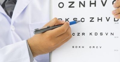 Ophthalmologist | Marousi Athens | Stauropoulos Ioannis