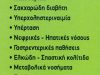 ΔΙΑΙΤΟΛΟΓΟΣ-ΔΙΑΤΡΟΦΟΛΟΓΟΣ ΑΡΓΟΣ | ΑΝΤΩΝΑΚΟΥ ΕΛΕΥΘΕΡΙΑ - gbd.gr